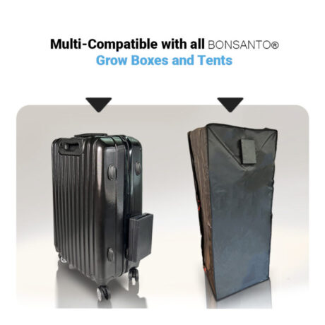 Bonsanto Silencer kompatibel mit Grow Koffer und Grow Zelt von Bonsanto