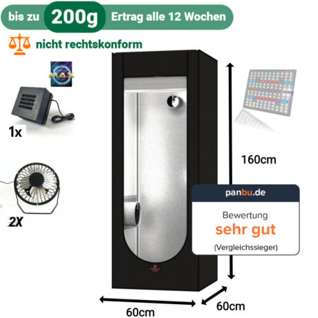 Grow Box Komplettset 40x40 / 60x60 - PanBu Testsieger