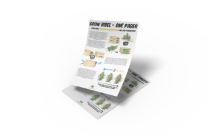 Grow Bibel für die Fermentbox zum Trocknen von Cannabis