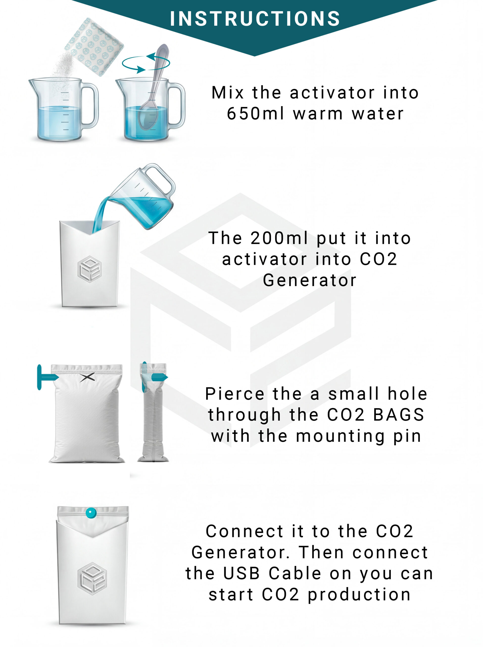 CO2 Bags und CO2 Activator – Verpackung