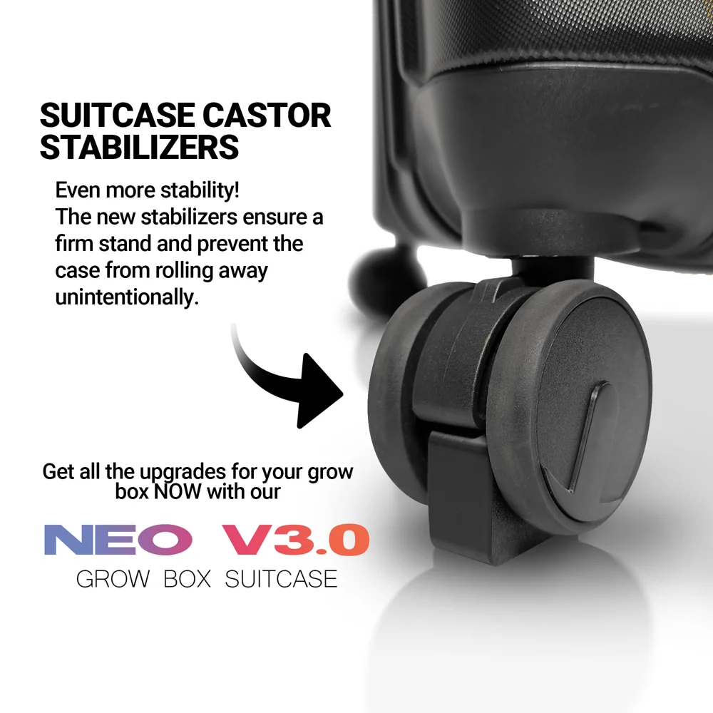 Suitcase castor stabilizers keep the case standing firmly in place