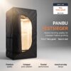 Bonsanto Grow-Zelt – Panbu Testsieger, Bewertung sehr gut