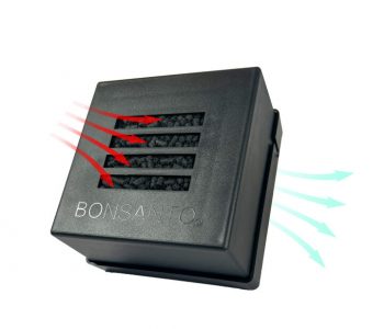 Aktivkohlefilter Luft